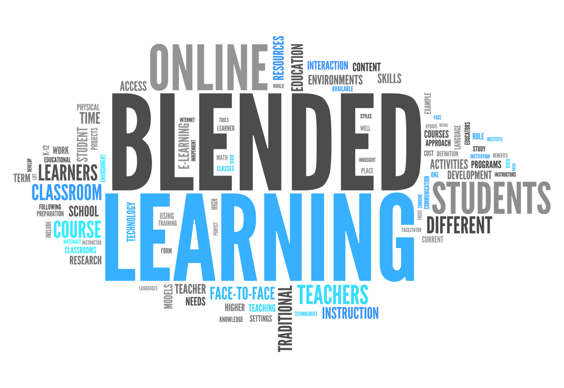 Blended First Aid at Work Training